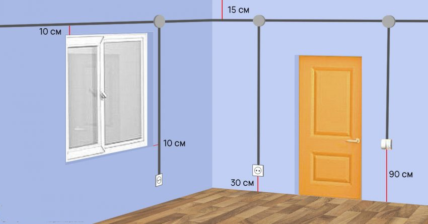 Гэрийн цахилгааны шугамыг хэрхэн зөв байрлуулах вэ